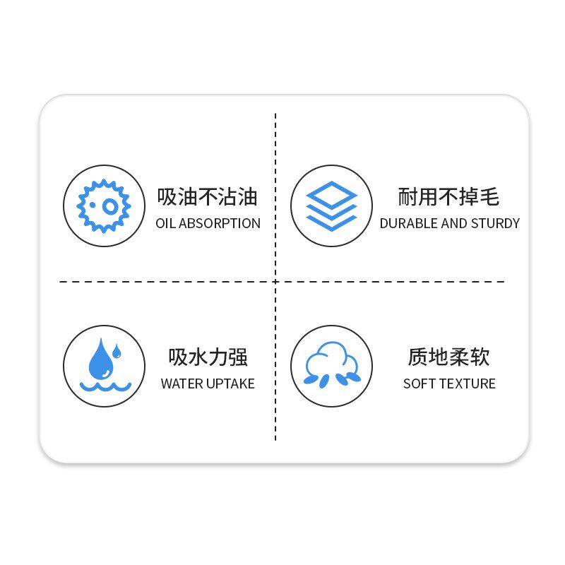 德国进口dm  Profissimo厨房家用百洁布抑菌布洗碗布海绵抹布5块