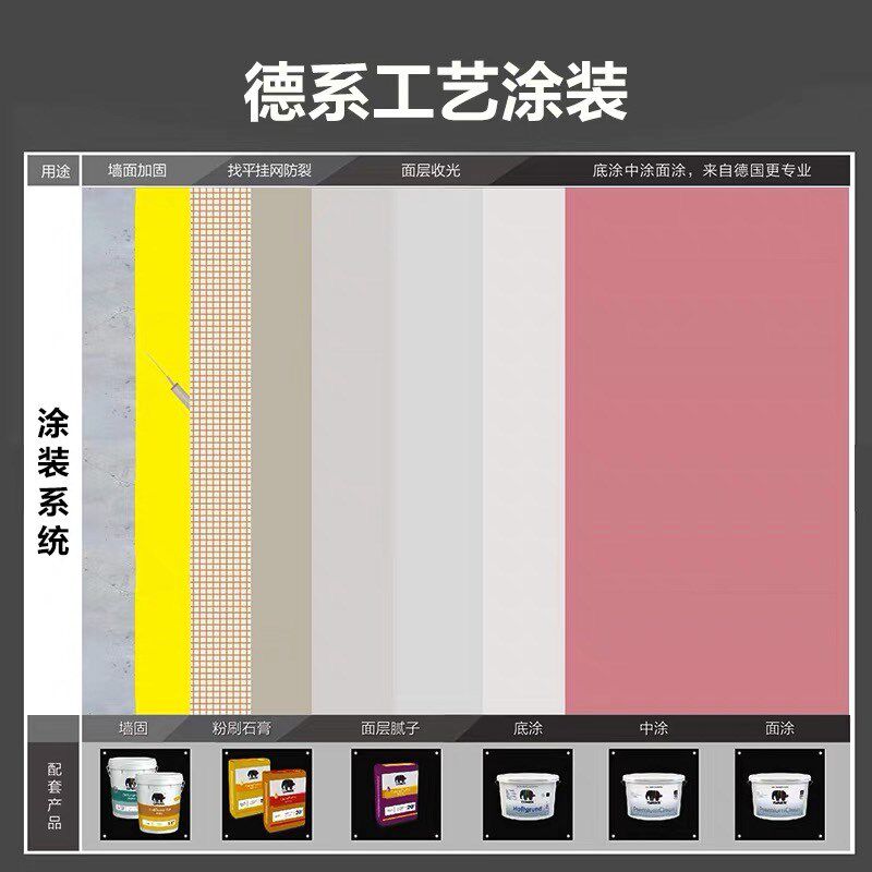 德爱威竹炭净味二合一乳胶漆内墙家用彩色内墙环保无味墙面翻新漆