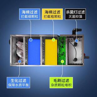 鱼过滤器循环系化统不池锈钢过滤净设备户外庭院不锈钢鱼水池净水