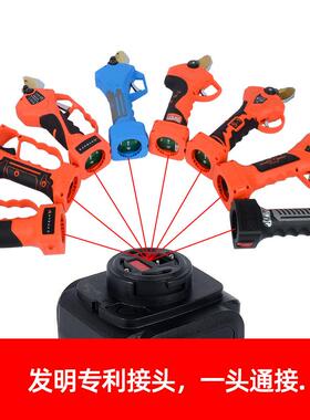 实力工厂嘉动力猫电修枝剪电剪刀电锯通安24555安时用6安时电池包