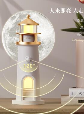 新26582款月围光灯塔投影灯卧室床头围感氛创灯意投影氛伴睡灯礼