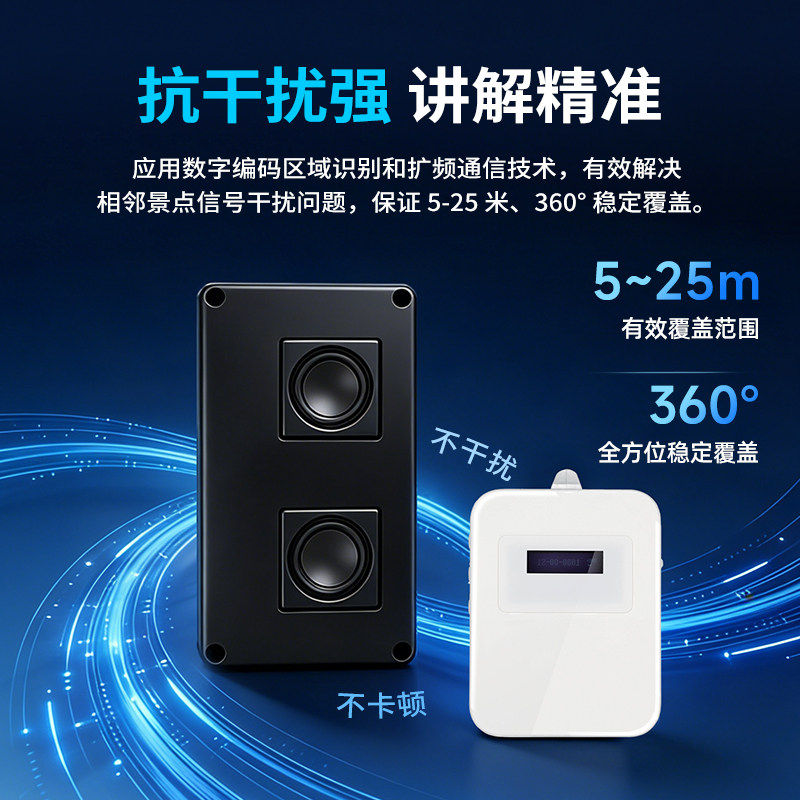 YNGM鹰米自助车载导览设备景区观光车船载自动语音导游解说设备智