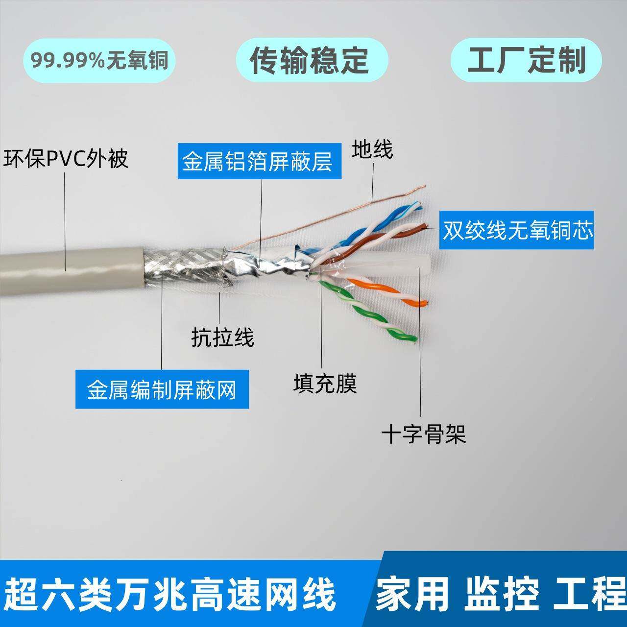 国标超六类类屏双蔽网线6万兆无氧铜网络RHF桶线装cat6a工厂直销3