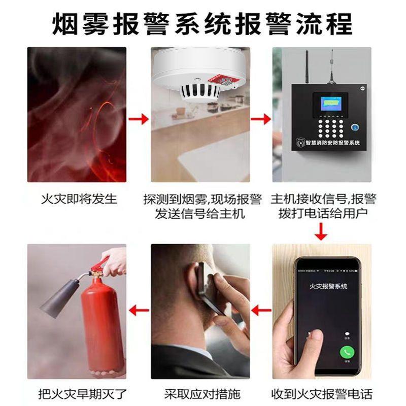 无线烟雾报警器消防家用