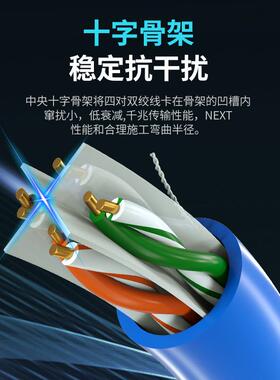 兆屏超六类网千线cat6超五类0DHN.58无氧铜双蔽aPOE监控网络线双