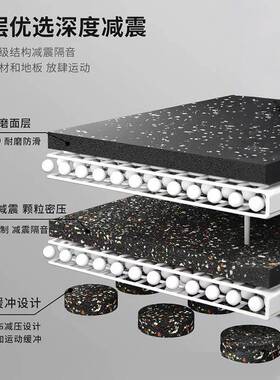 健身橡力房橡胶地垫室内拼接隔音胶地垫健身房地WIU垫量区橡胶地