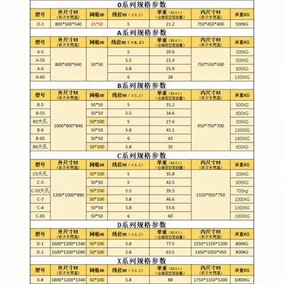 740储笼折叠金仓属框快储物流笼车蝴蝶笼网格递铁笼网笼带轮仓笼