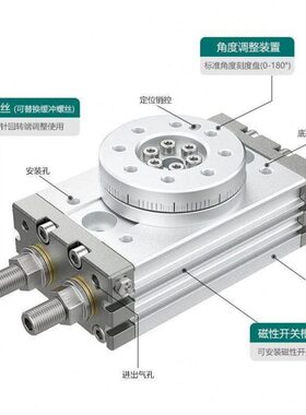 怡合达1GP0回转旋转气缸WGP01-30-2-3-7-10-20W-30-50-R-A-G-0-2