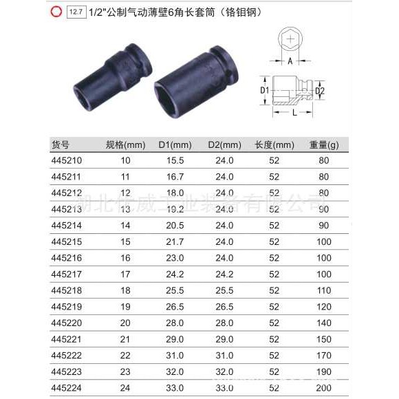 天赋工具1/2″公制气动薄壁6六角长套筒铬钼钢445210-445224