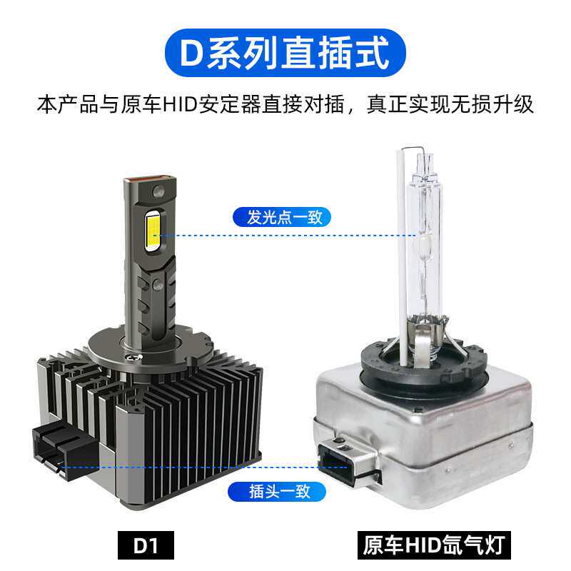 汽车Led大灯D系列直插款一体化D1S D2S D3S D4S D5S D8S透镜专用