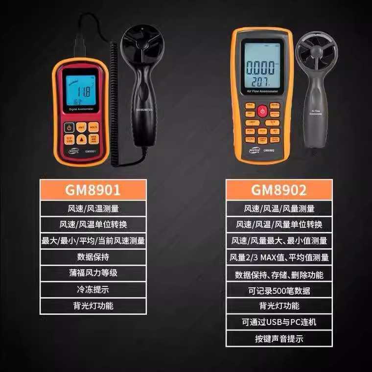 标智牌GM8901可快速测量风速/风温/风量/风速计/风速仪
