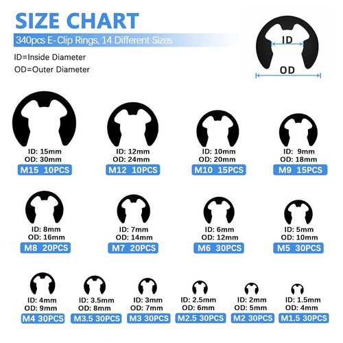 850 个 C 形夹外部固定环扣环组合套件圆夹合金钢(M4-M28) + E 型