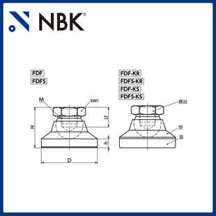 FDFS 带盖不锈钢 内螺纹 机械零配件厂家直供 调平调节器 NBK