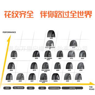 1寸A607艾普勒轮胎245/4东5轿ZR1867540车轮胎100W山8汽车轮胎