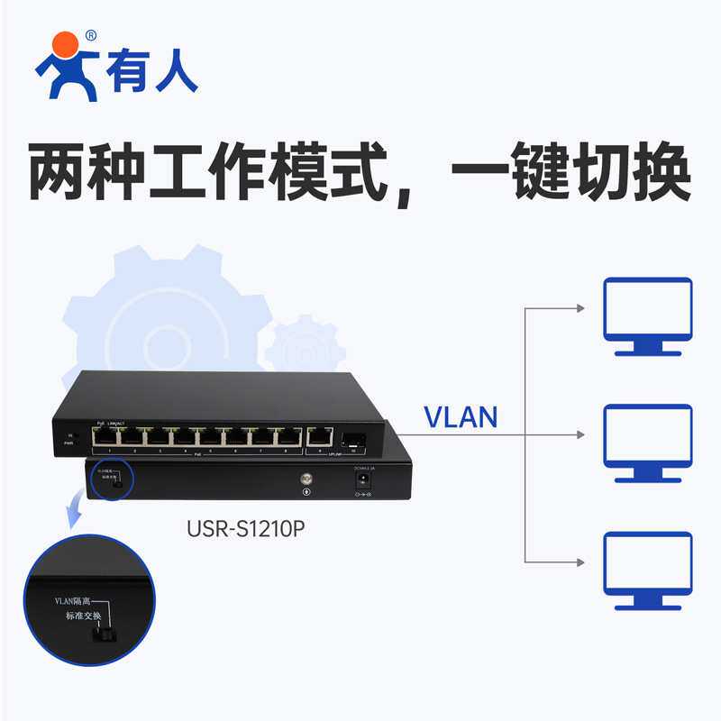 有人全千兆以太网PoE工业商用交换机8口10口金属外壳USR-S1210P