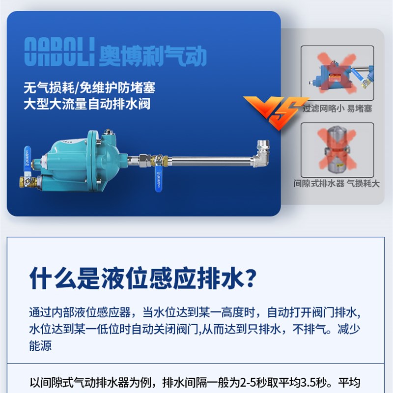 储气罐空压机自动排水器WBK-20/58气泵放水阀零损耗急速自动排水