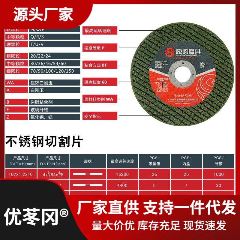 松崎 不锈钢切割片 金属砂轮片 角磨机手磨机磨光片铝合金打磨片