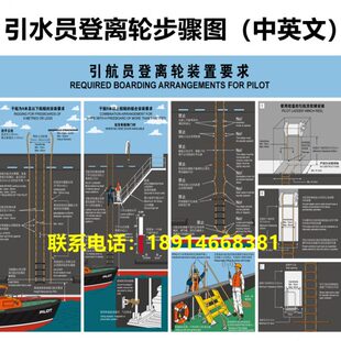 船用引水员梯示意图引水员登离轮装置中英文版示意图带封塑防水膜