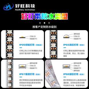 【厂家直销】ws2812b 幻彩灯带5v内置IC单点单控 RGB灯条 led灯带