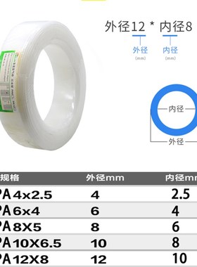 PA高压尼龙气管白色半透尼s龙气动软管油管水管耐磨PA4/6/8/10/12