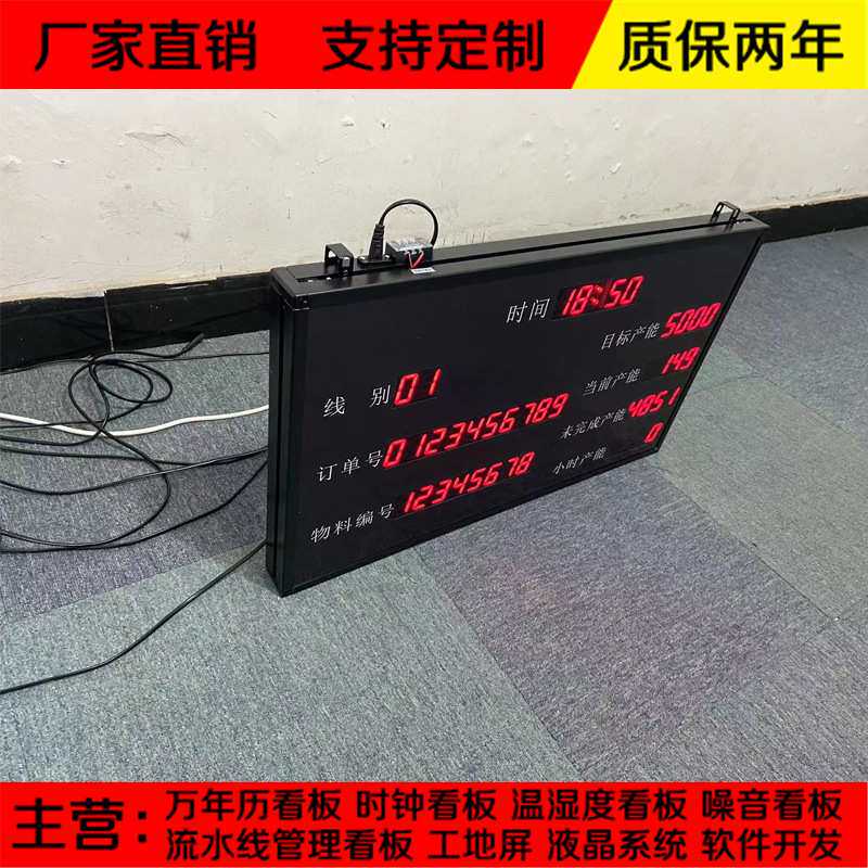 物料产能电子看板 PLC通信RS485标准modbusrtu协议目标产量达成率