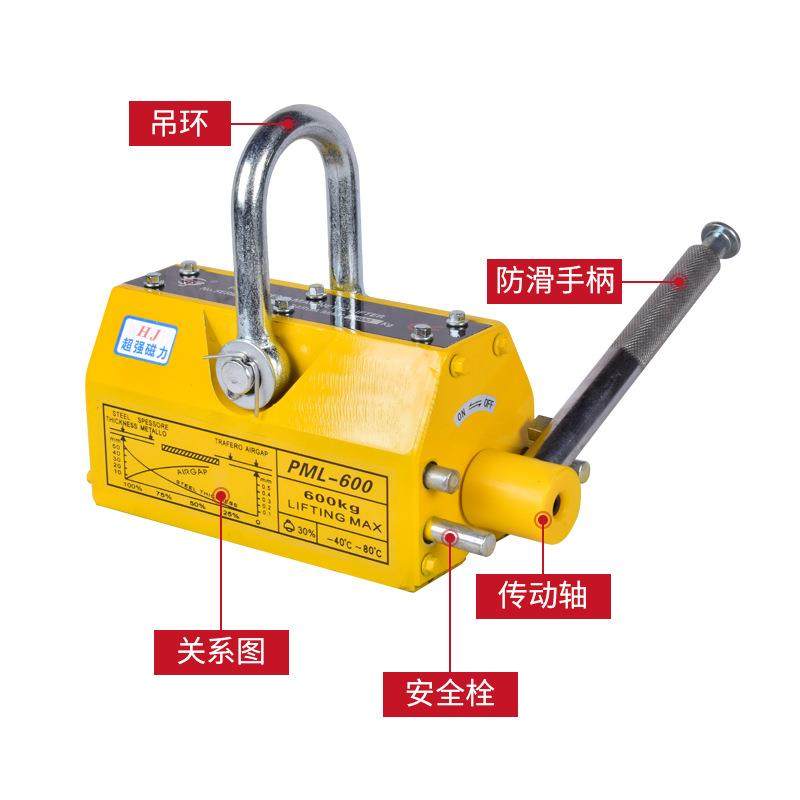 永磁起重器400kg600kg磁力吊起重强磁磁力吊手动1吨2吨永磁吸盘,搬运/仓储/物流设备,其他起重搬运设备,淘宝优惠券,粉丝福利购,淘宝优惠卷