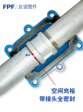 大肚子哈夫节抢修接80抱箍铸铁管道水管50补漏器63抢修节快速接头