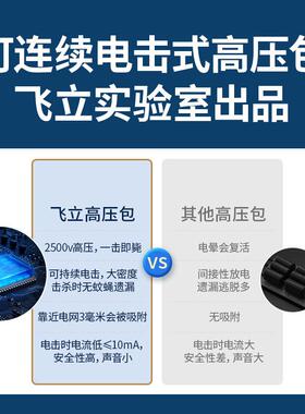 飞立灭灭蚊灯用灭蝇灯餐商厅饭店用工厂蚊神器IPO养场大功殖率灭