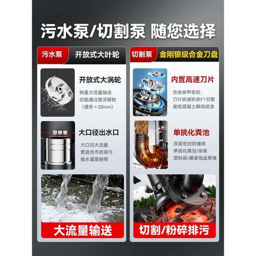 污水泵220v切割泵抽粪泥浆排污泵小型家用潜水泵化粪池抽水泵380V