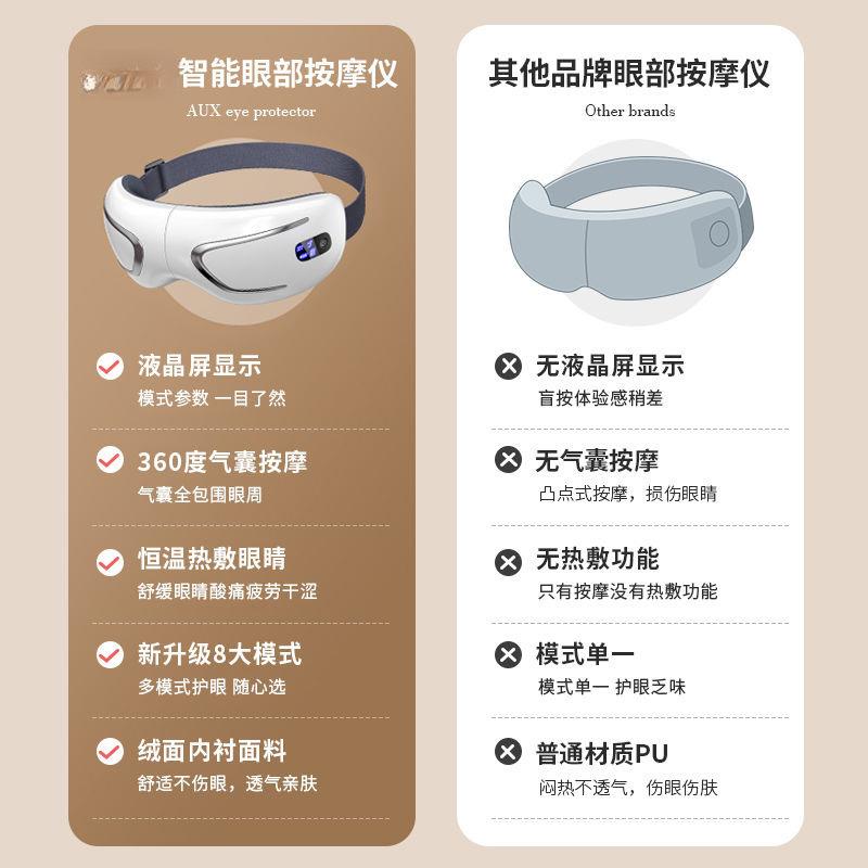 眼部按摩仪仪疲劳眼睛热敷眼保仪智能眼罩气压按摩源工厂供应