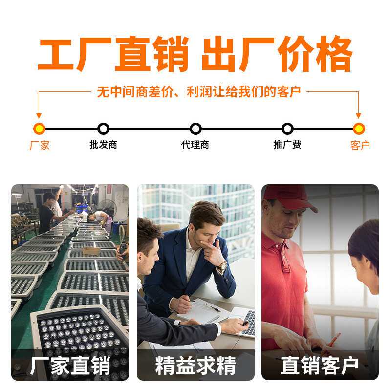 led洗墙灯户外防水广告招牌楼体桥梁亮化景观灯36W柔性外墙灯厂家