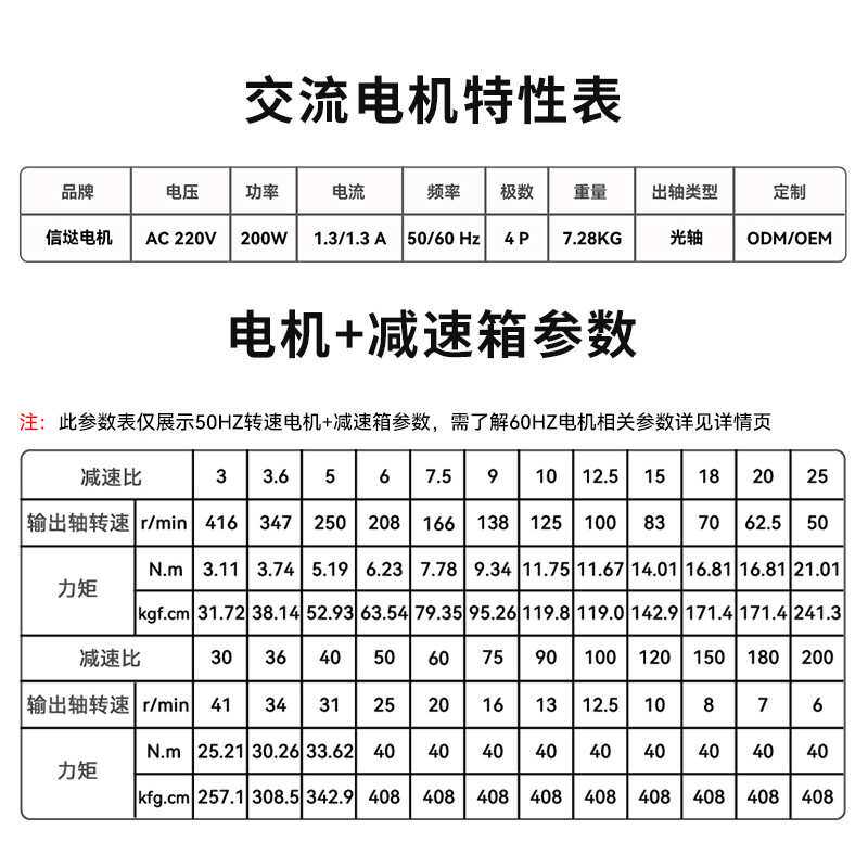 信达工厂200W调速电机220V低速慢速大扭力升降机齿轮减速电动马达