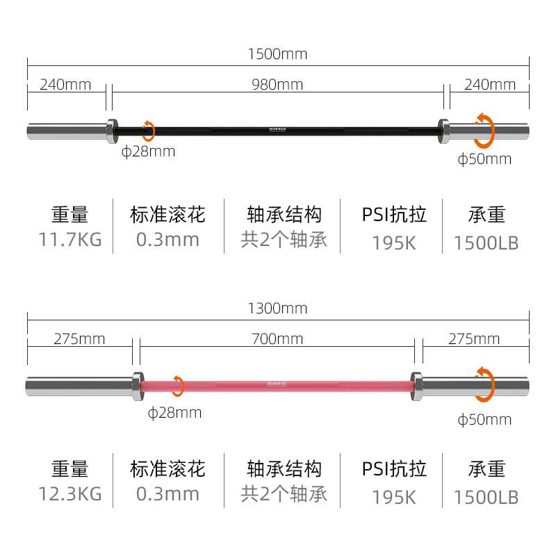 臀推杠铃杆1.5m/1.3m家用女生练臀杠铃举重杆男士健身