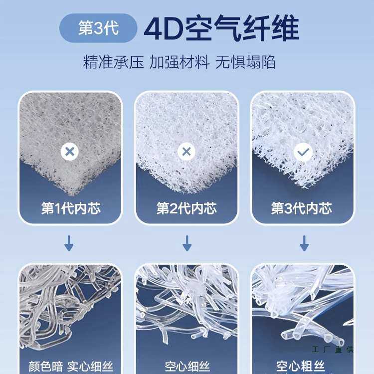 4D空气纤维床垫3d榻榻米折叠拆洗透气进口偏硬护腰1.5米1.8m定 做