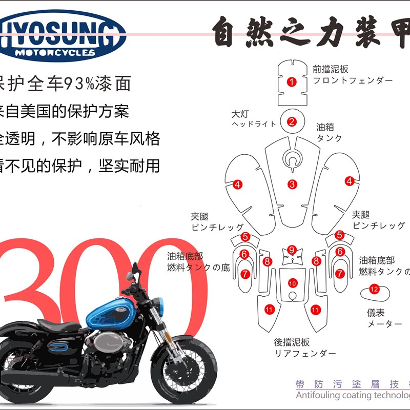 适用大韩GV300S改装摩托车油箱贴防滑贴防刮仪表全套贴透明保护膜