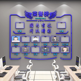 员工风采文化墙企业销售精英榜荣誉展示照片墙办公室公告栏墙贴纸