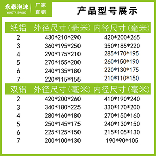 新型牛皮铝箔泡沫保温箱子水果生鲜蔬菜立体锡纸纸铝打包纸箱定制