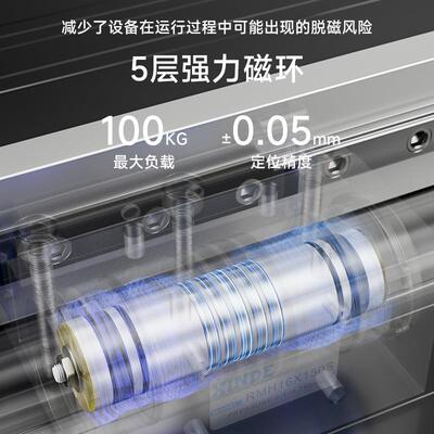 亚块德客型磁偶式无气缸RMH杆系列73310/20/2杆5/32滑磁偶式无气