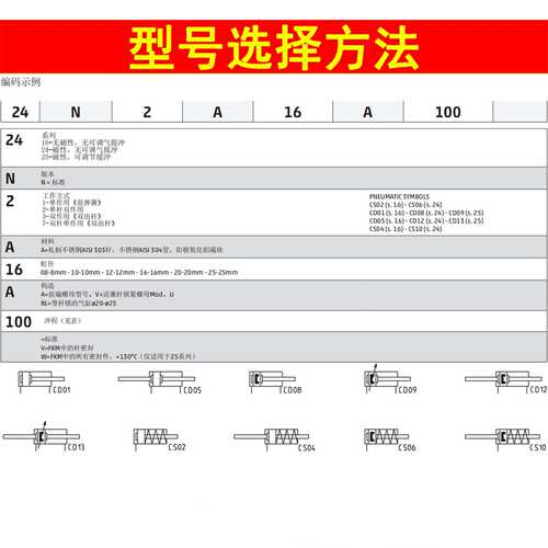 CAMOZZI/康茂盛迷你气缸25N2A/8/10/12/16/20/240/50/60A80A100