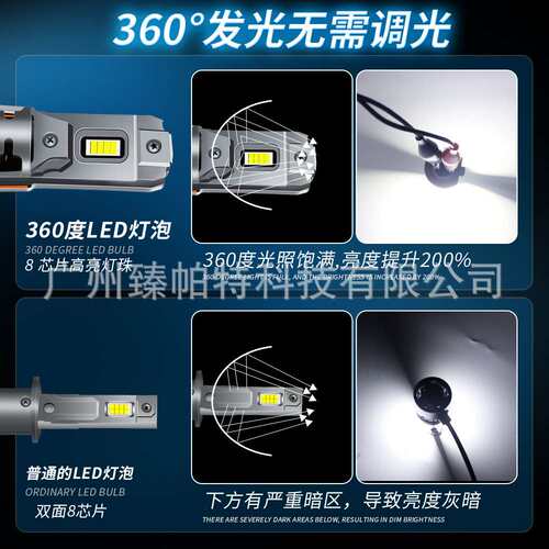 跨境新品汽车直插LED大灯H4  H19高亮无损安装LED auto light car