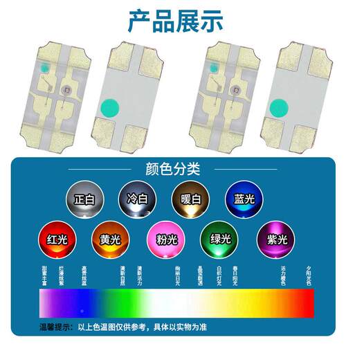 工厂绿直销贴片ED1206单体红CVG3216S翠L2绿双色红翠双色316LED灯