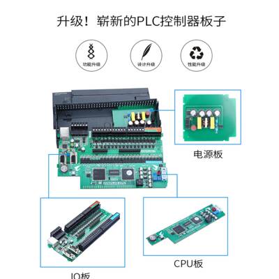 S7-200PLC编程控制器国产CPU224XPPLC226C工控板