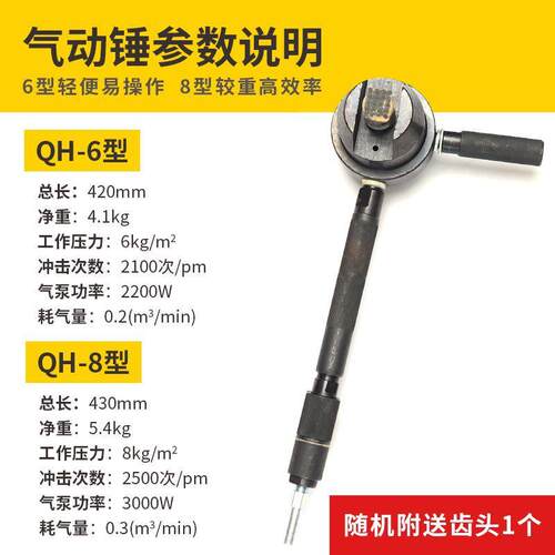 气动锤气动凿毛混凝水泥桥砼锤梁石材土机打麻凿毛985机打荔枝菠