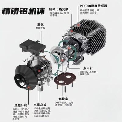 柴暖驻车空气V加热器52KW大率功1RJFV24车载汽车货车通用