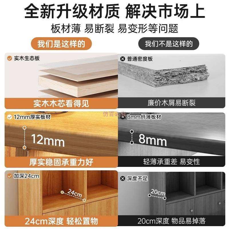 卧室无品牌/床尾收纳柜柜子架物柜靠墙储杂物柜落地简易书简现约,饰品/流行首饰/时尚饰品新,DIY配件,淘宝优惠券,粉丝福利购,淘宝优惠卷