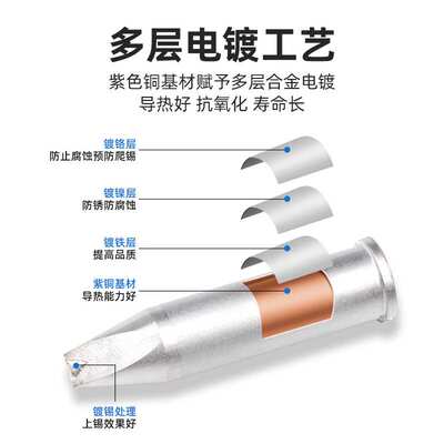 自动焊锡机烙铁头 XHT系列烙铁头大威乐200W烙铁头WXP200/WP200