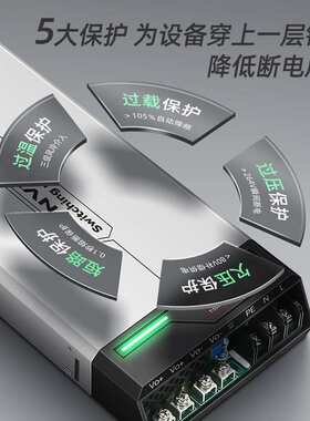 开关电源3000W-24V36V48V60VAC转DC监控电机变压器多重保护大功率