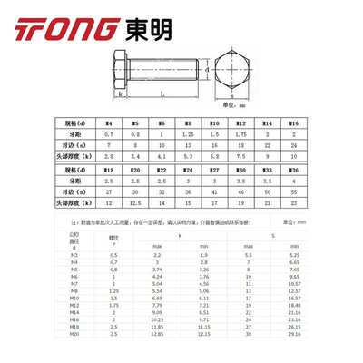 东明304不锈钢DIN933 M6M8M10 外六角A2-70六角头螺栓全牙螺丝