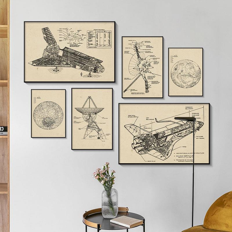 飞机挂画航空公司办公室装饰画机械结构设计图工业风咖啡厅墙面画