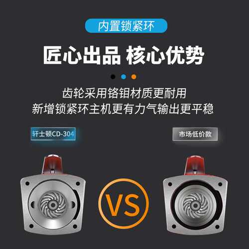 轩士顿工业级4寸抛光打磨切割多功能磨光机切割机气动角磨机